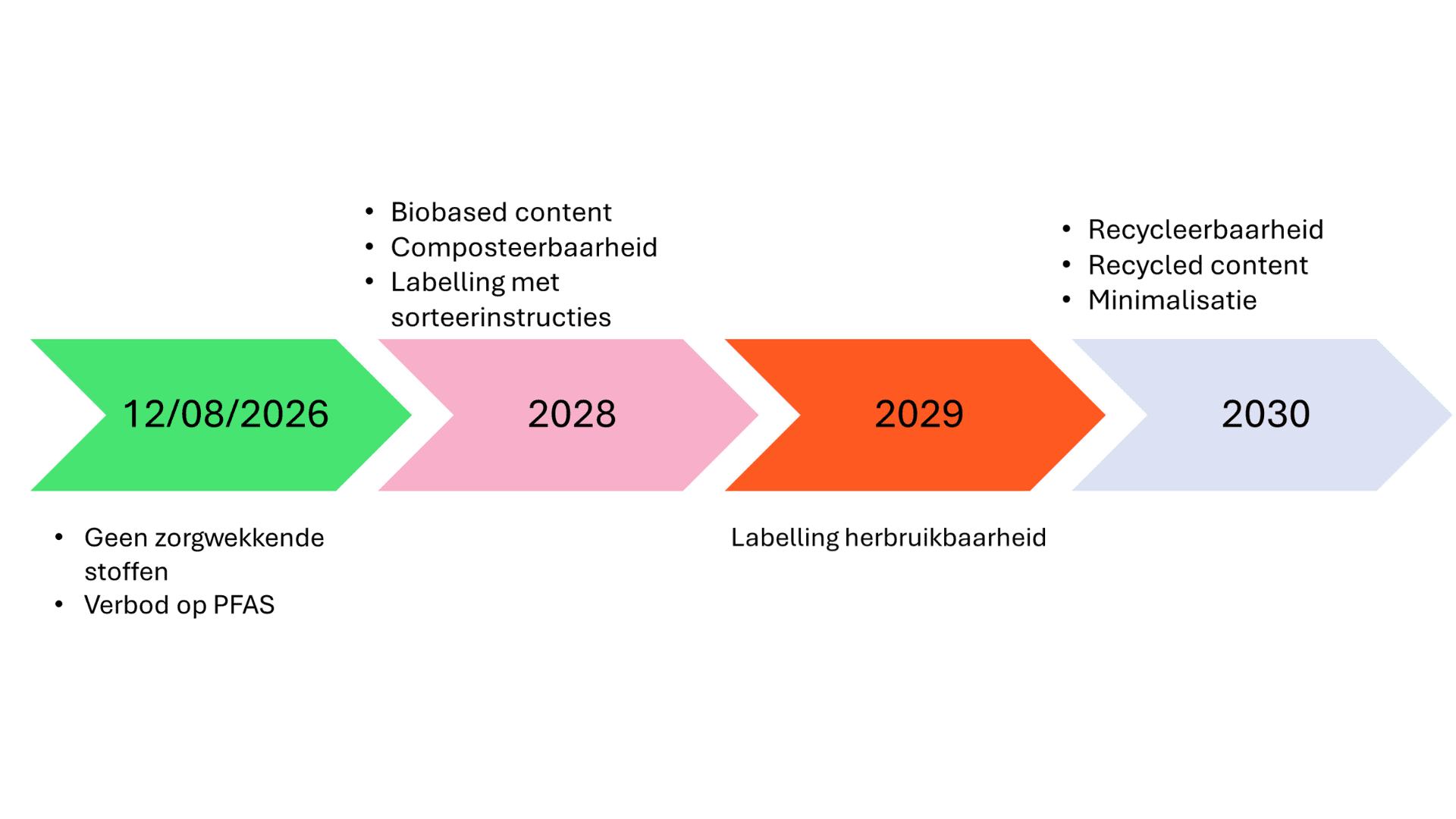 Design Sans Titre (1)