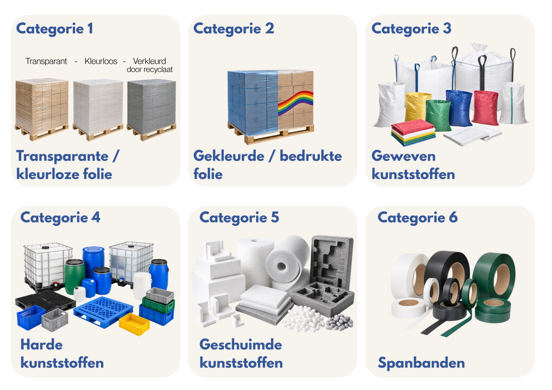 Categorieën Vnl